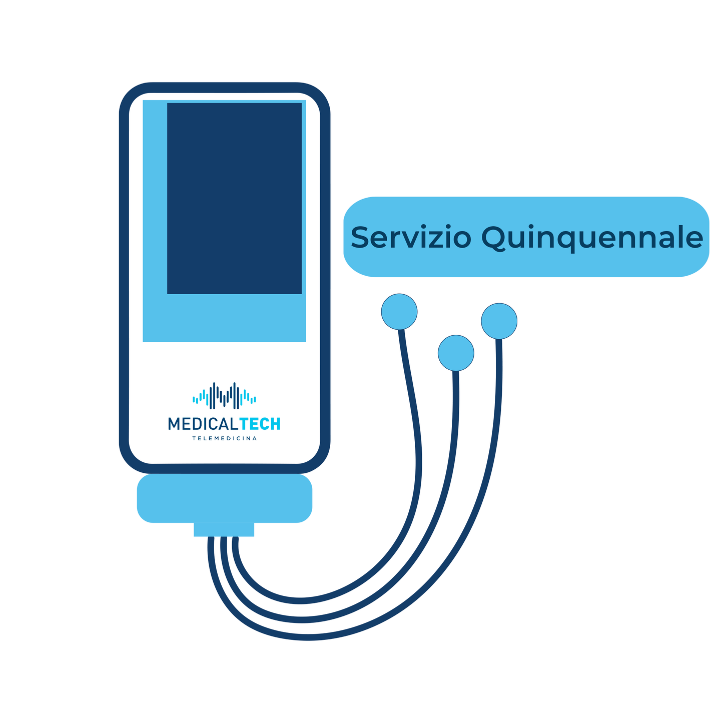 MT32 HOLTER con servizio quinquennale