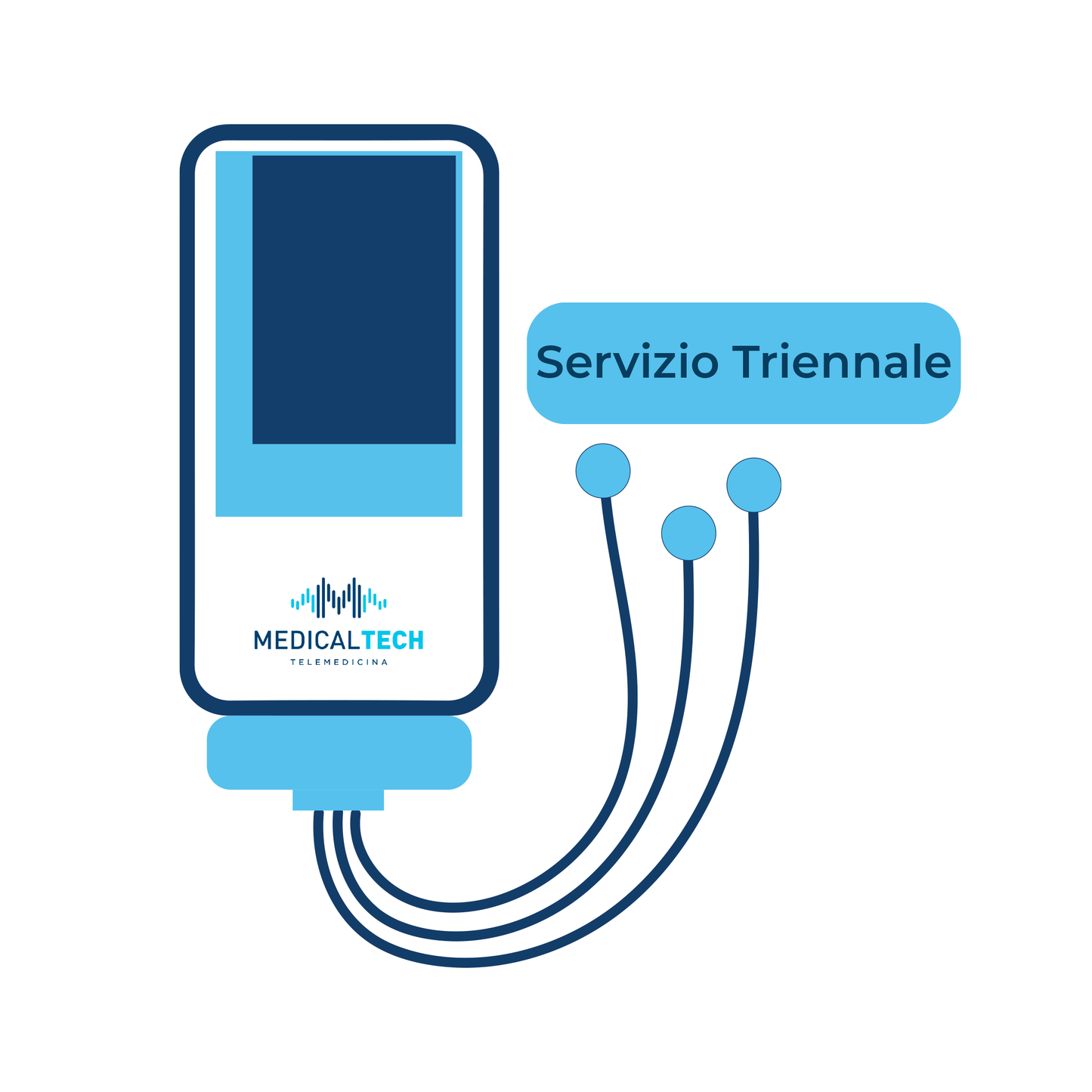 MT32 HOLTER con servizio triennale