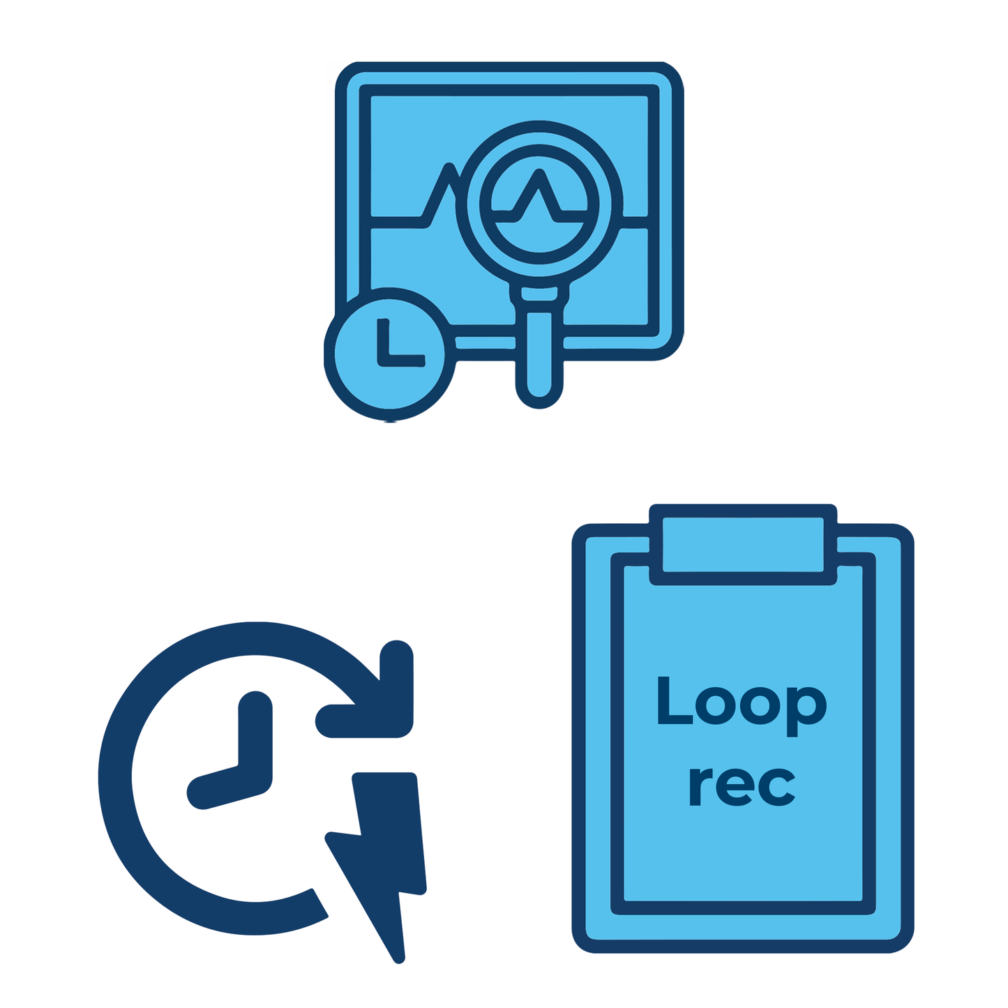 Referto rapido Loop recorder