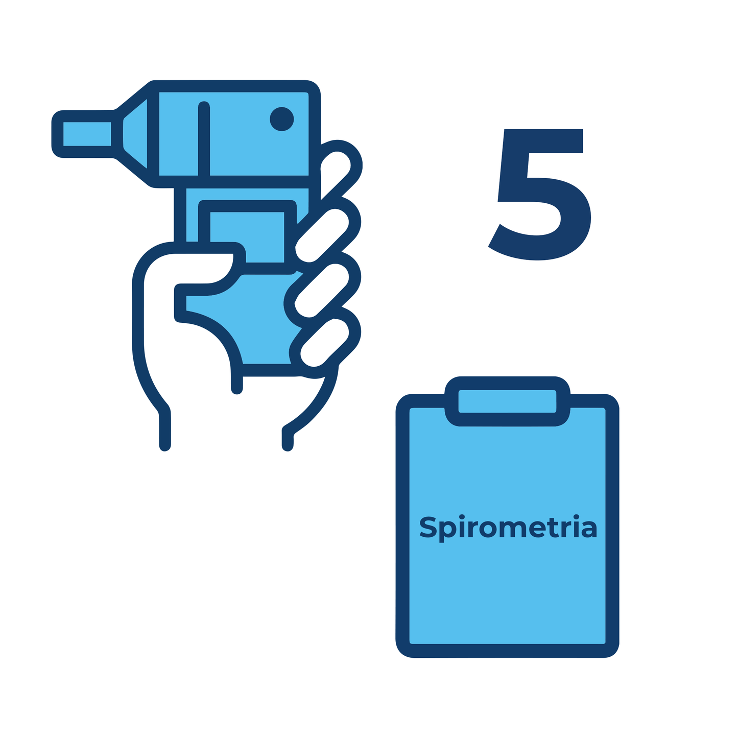5 referti Spirometria