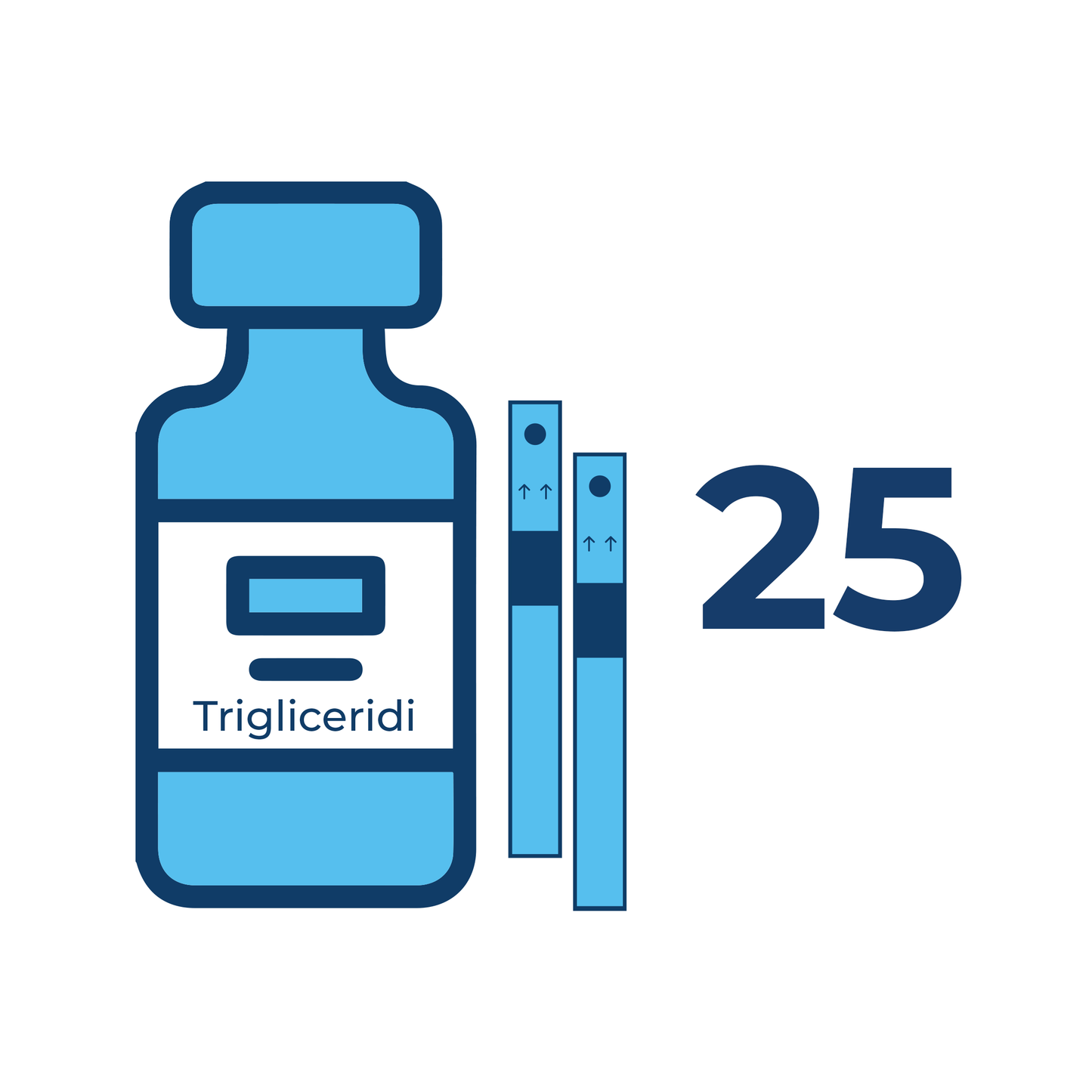 25 strisce reagenti per trigliceridi